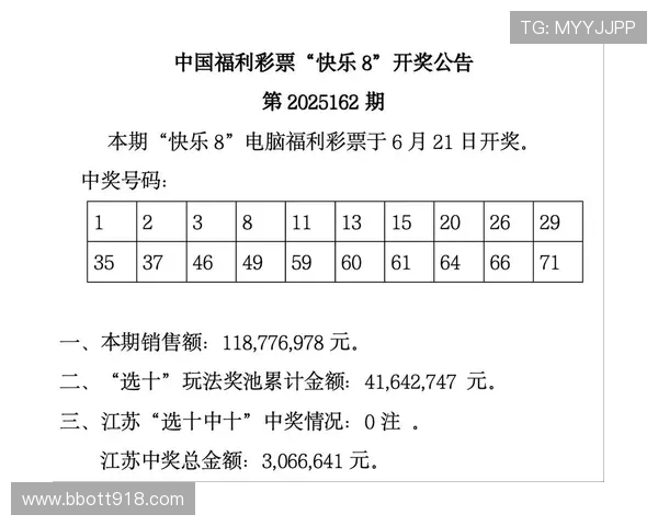 福彩21开奖日期及最新中奖结果查询指南